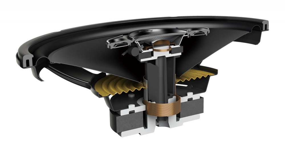 Pioneer TS-A6880F 6x8 tum koaxialhögtalare