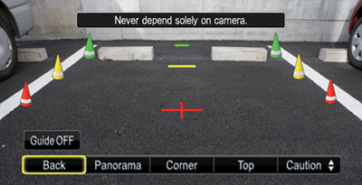 Alpine Multi-vy backkamera