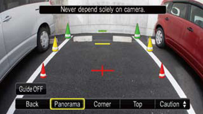 Alpine Multi-vy backkamera