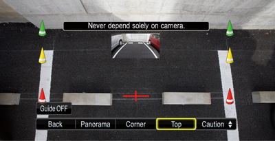 Alpine Multi-vy backkamera