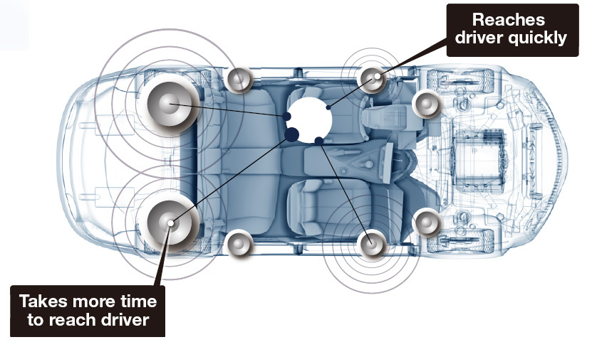 Alpine PXA-H100 Imprint ljudprocessor