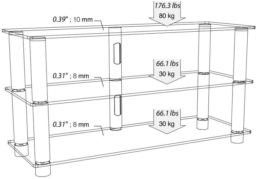 Stilren mediabänk med svarta hyllplan och specifikationer för belastning.