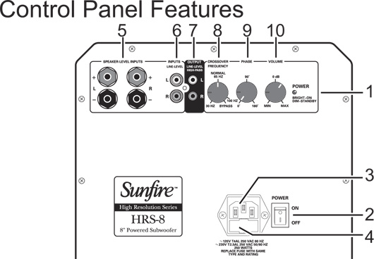 Sunfire HRS-8 Subwoofer