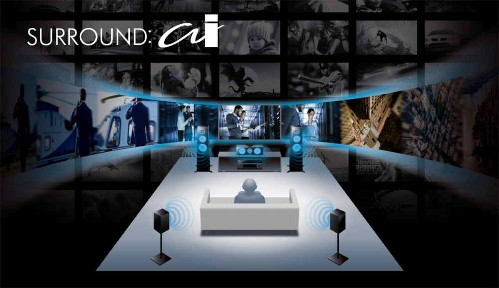 Yamaha RX-A2080 hemmabioförstärkare, svart