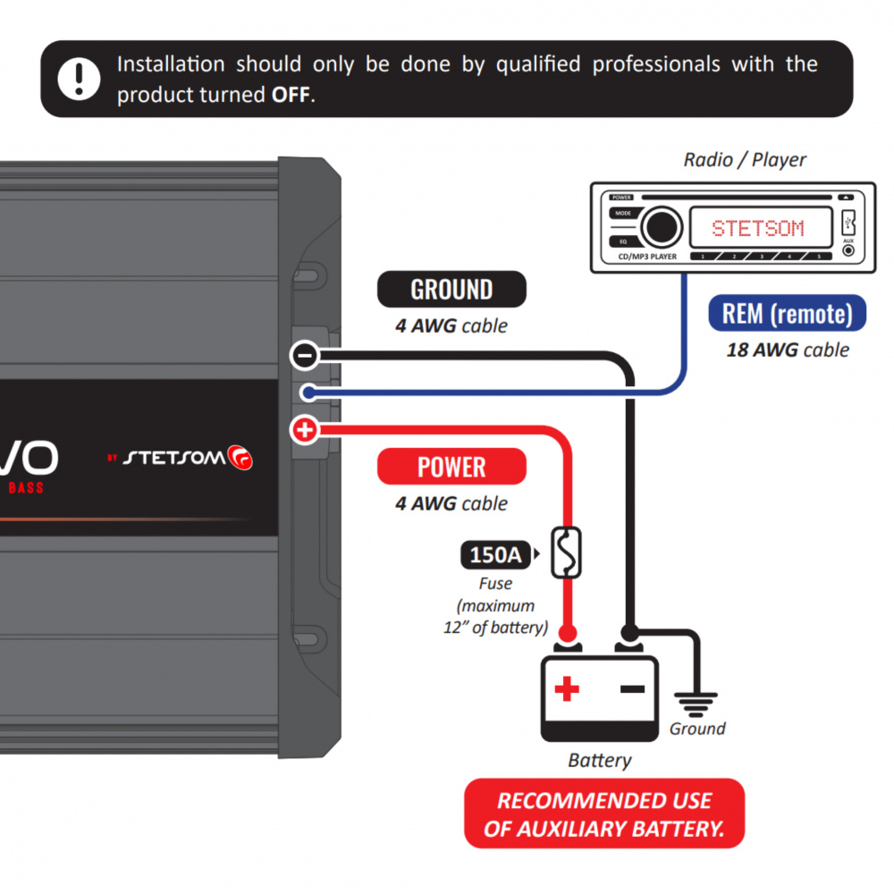 Stetsom BRAVO Full 3000 2 Ohm, fullregister monoblock