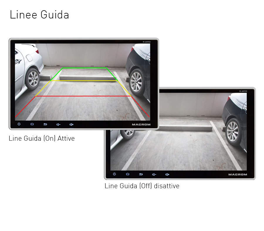 Bild av backkamera med linjeguider för parkering, på och av.