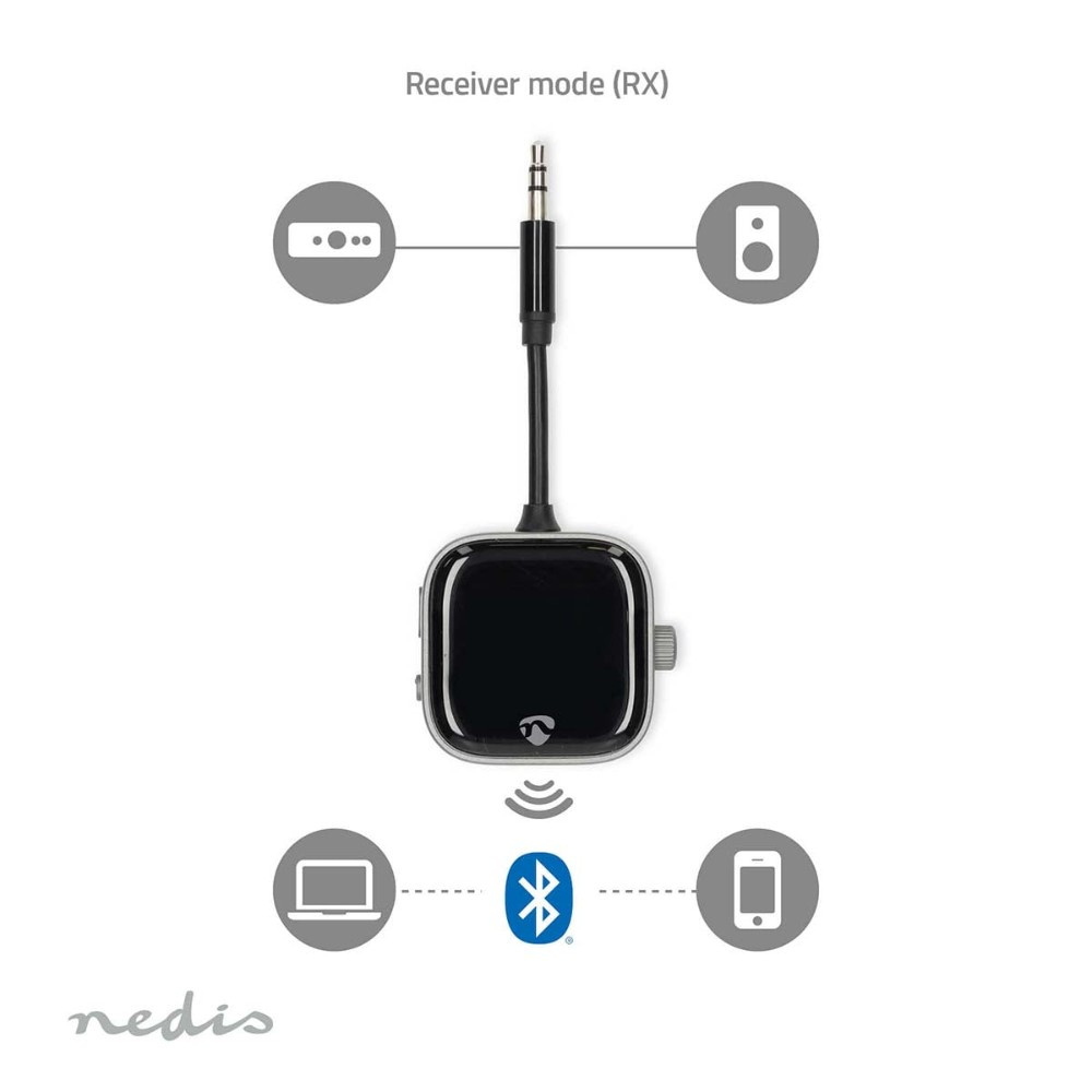 Nedis Bluetooth-sändare och mottagare med display