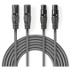 Nedis XLR-kabel, 1.5 m Nedis XLR-kabel, 1.5 m