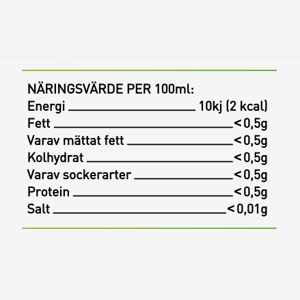 Näringsvärde för Tershine Revive - Gooseberry, 100 ml.