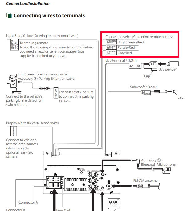 Anslutningsdiagram för Grundig GX-3800 bilstereo med olika kablar och terminaler.