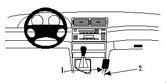 Bild av bilinteriör med konsol, växelspak och instrumentpanel.