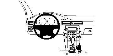 Bild av en bilinteriör med instrumentbräda och växelspak.
