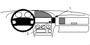 Instrumentpanel och kontroller i en BMW 316-328 från 1991-1998.