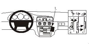 En illustration av Volvo S40s instrumentpanel och kontroller.