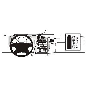 Saab 9-5 98-05, Center