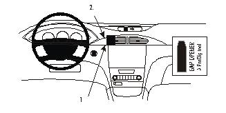 Illustration av instrumentpanel och kontrollknappar i Renault Laguna 01-04.