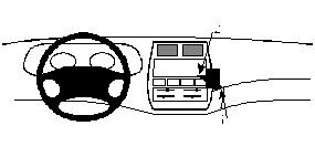 Illustration av instrumentpanelen i en Nissan Terrano II.