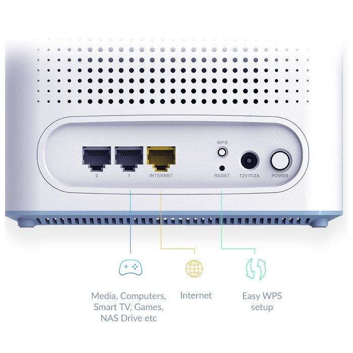 D-Link Eagle Pro AI AX3200 Mesh System, 2-pack