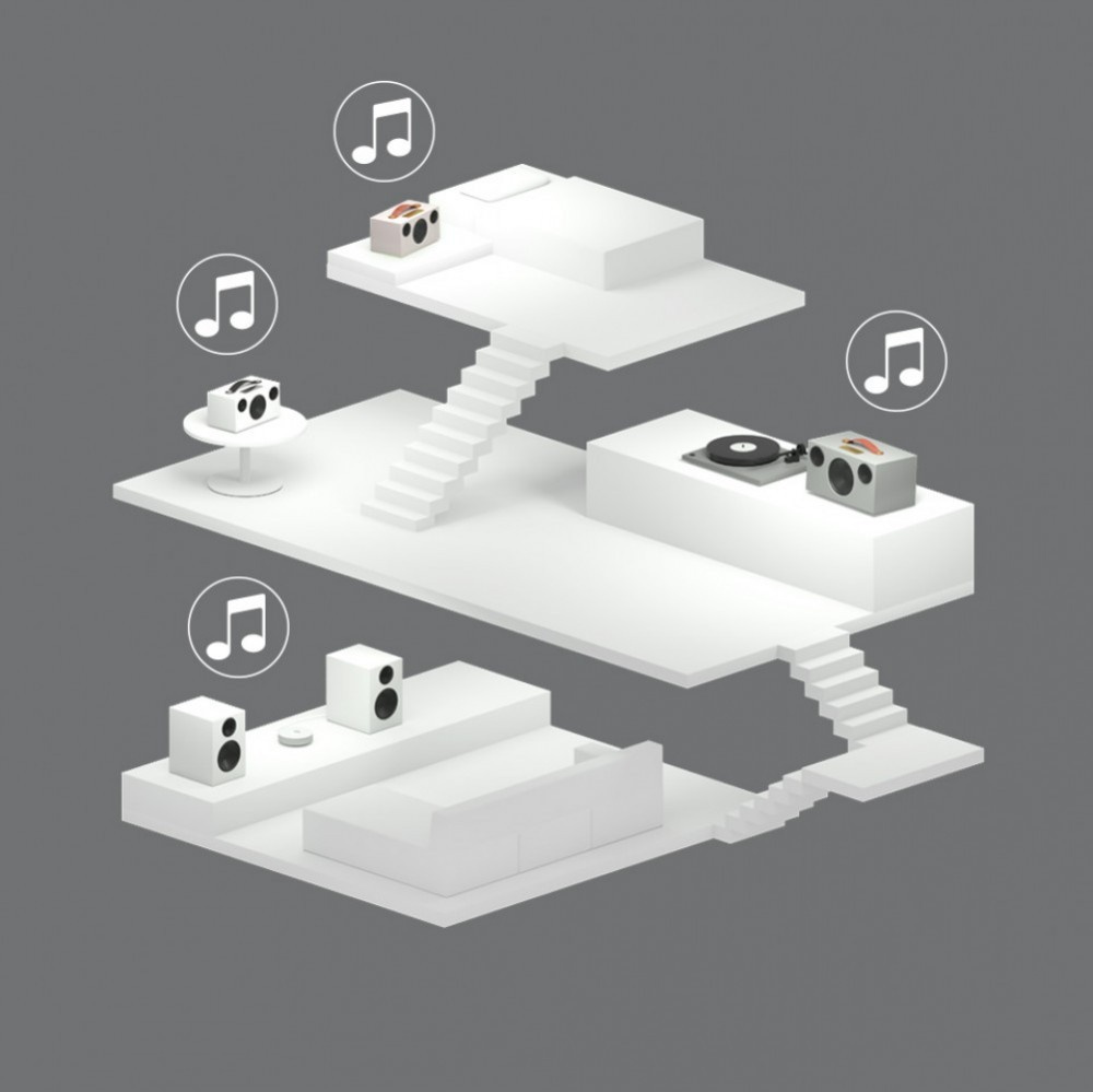 Audio Pro Addon C10 aktiv Wifi-högtalare