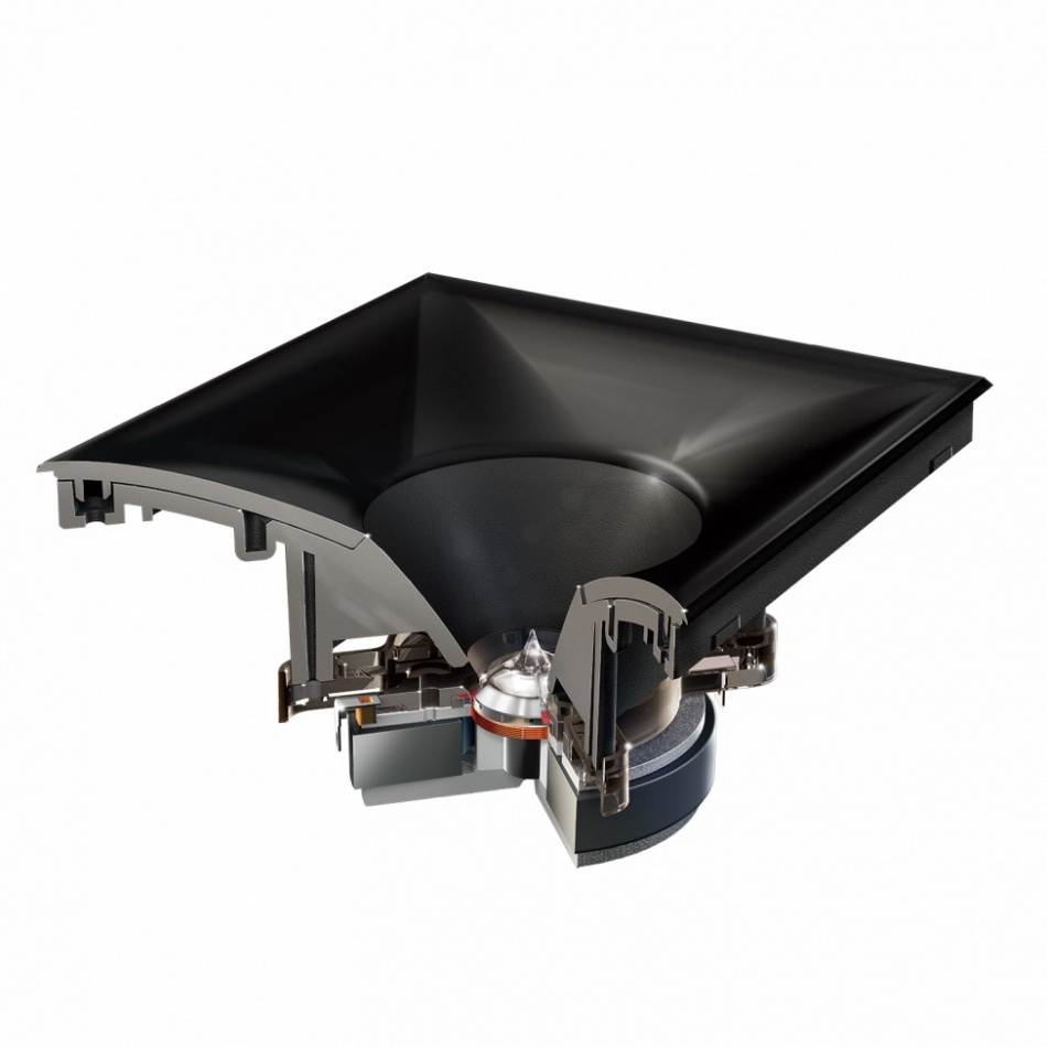 Illustration av en Klipsch PRO-180RPC-LCR takhögtalare med avskuren vy.