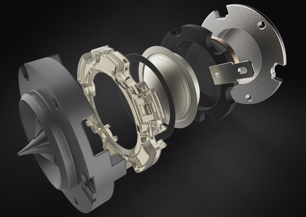 En uppdelning av högtalarens komponenter och konstruktion.