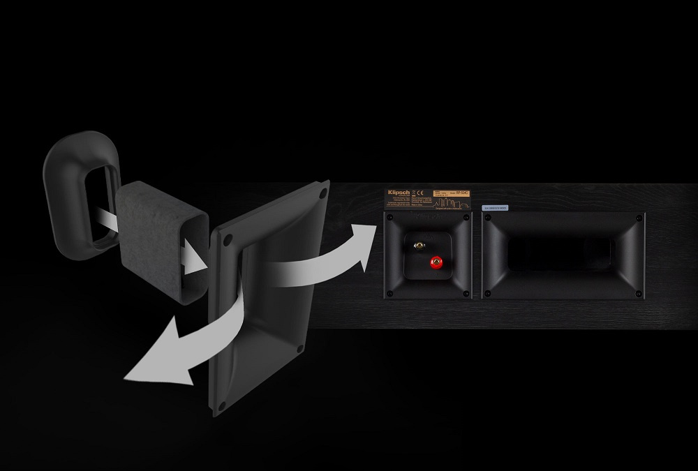 En del av en centerhögtalare med anslutningar och luftventiler.