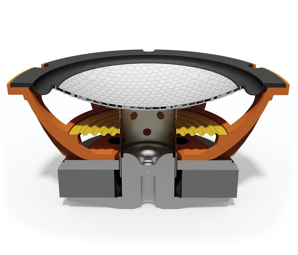 Monitor Audio Studio, stativhögtalare 