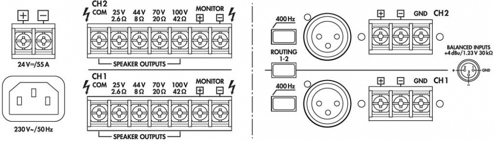 Kopplingsschema för Monacor PA-2240 med utgångar och anslutningar.