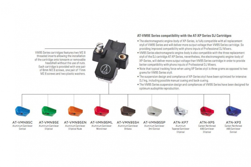 En produktinformation om Audio Technica AT-VM95EN med färgade pickup-modeller.