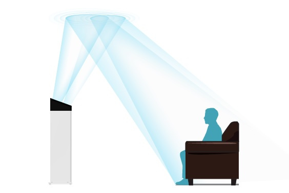 Illustration av ljudvågor som strålar ut från en Atmos-högtalare mot en sittande person.