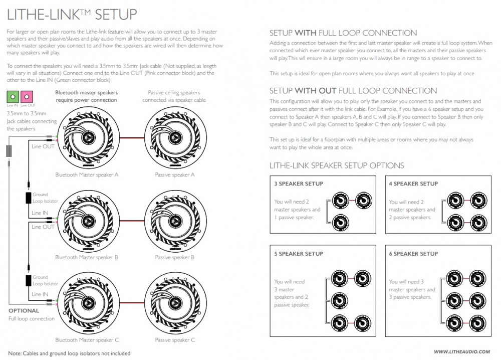 Instruktioner för Lithe Audio Bluetooth installationssetup.