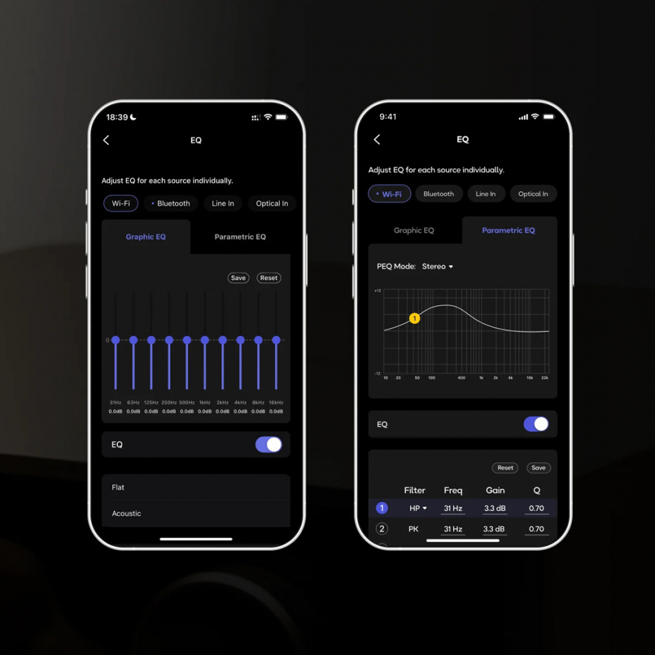 Wiim Amp Ultra streamingförstärkare med HDMI ARC & Chromecast, silver