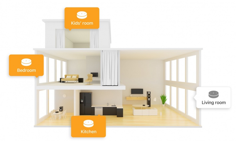 Visar en planlösning med rum och ljudsystem för trådlös streaming.