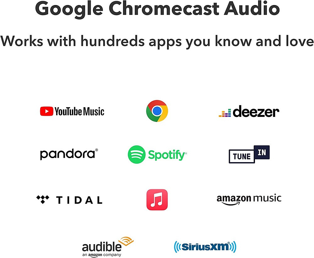Google Chromecast Audio-logotyp med olika musiktjänster och appar.