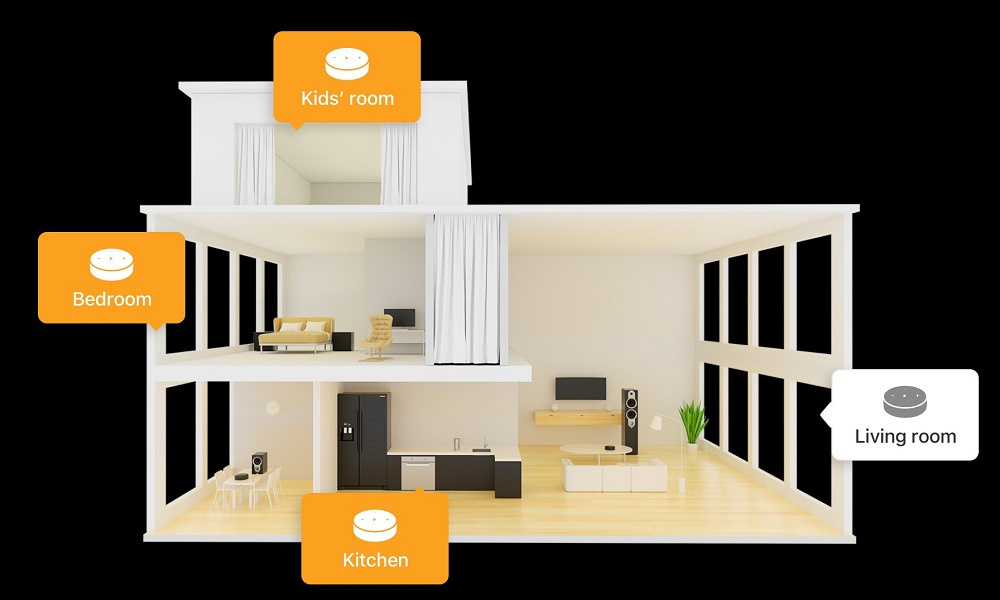 En visning av ett hus med olika rum och trådlös ljuduppspelning.