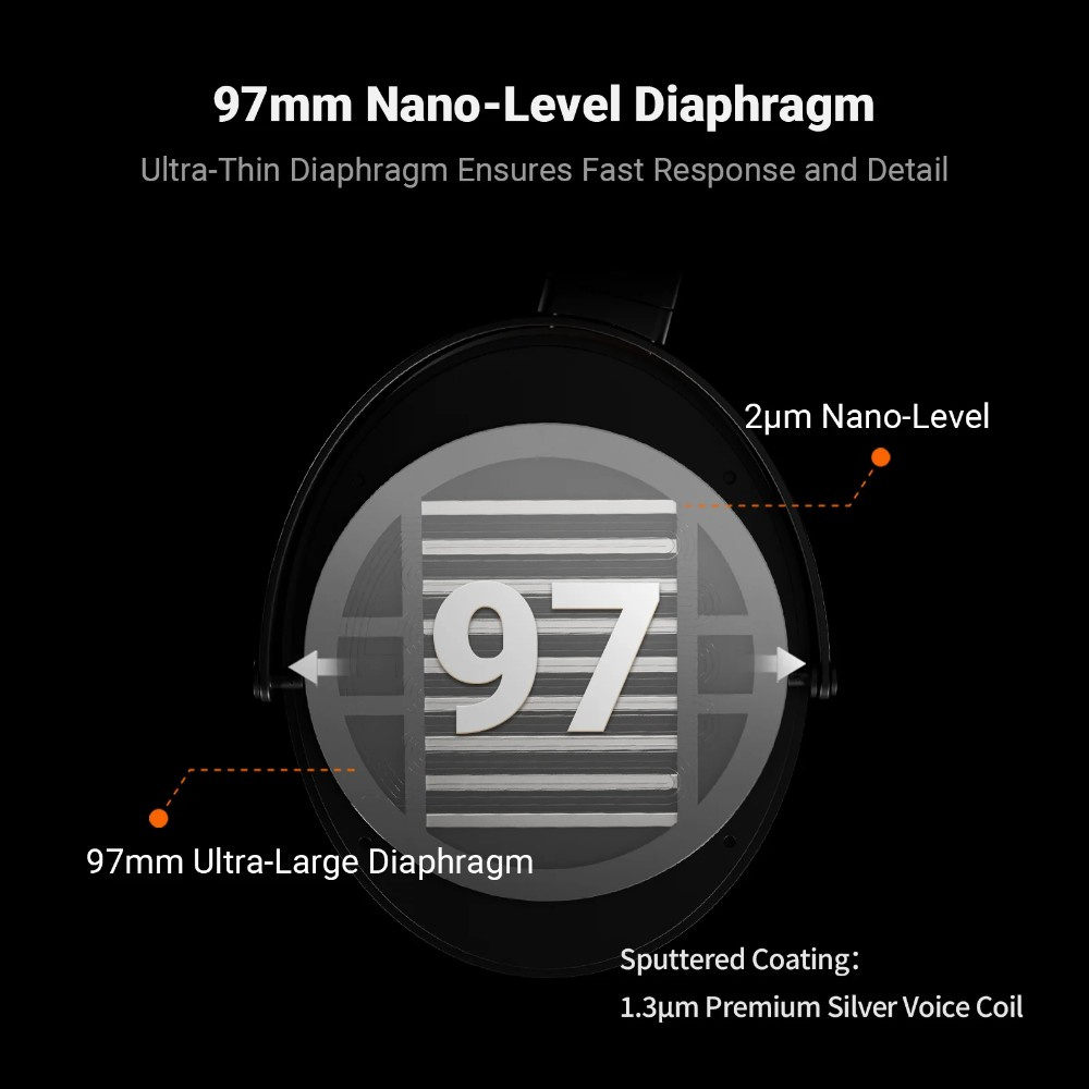 Fosi Audio i5 Planar Magnetic over ear-hörlurar, svart