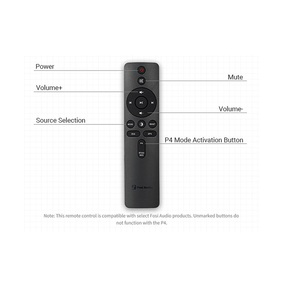 Fosi Audio P4 försteg med tonkontroller