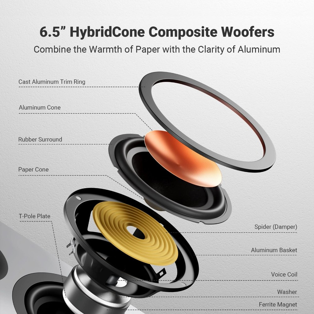 Fosi Audio SP601 stativhögtalare, vitt par