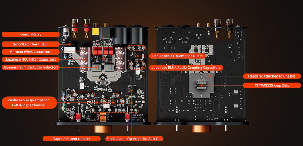 Fosi Audio ZA3 kompakt förstärkare