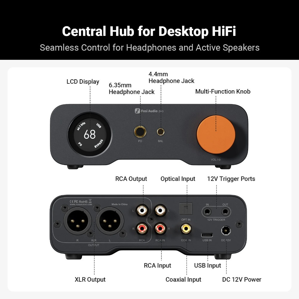 Fosi Audio P3, DAC & hörlursförstärkare