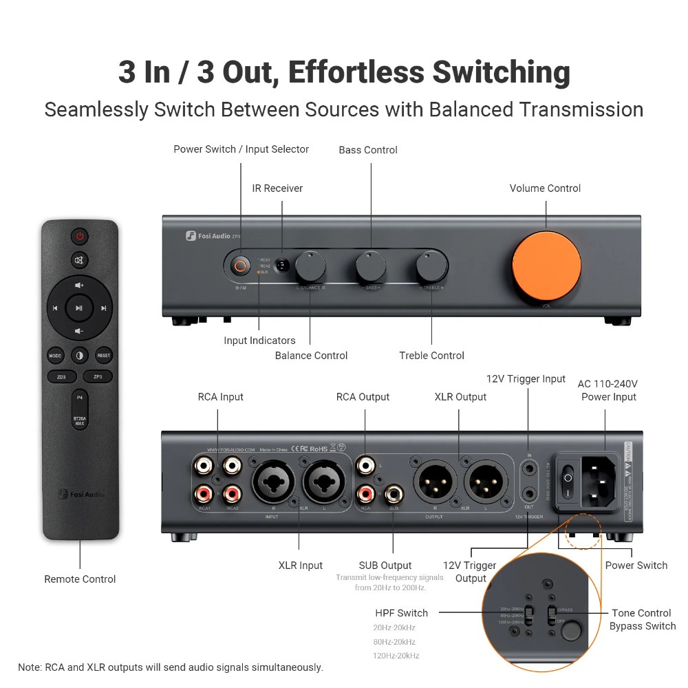 Fosi Audio ZP3 försteg med XLR