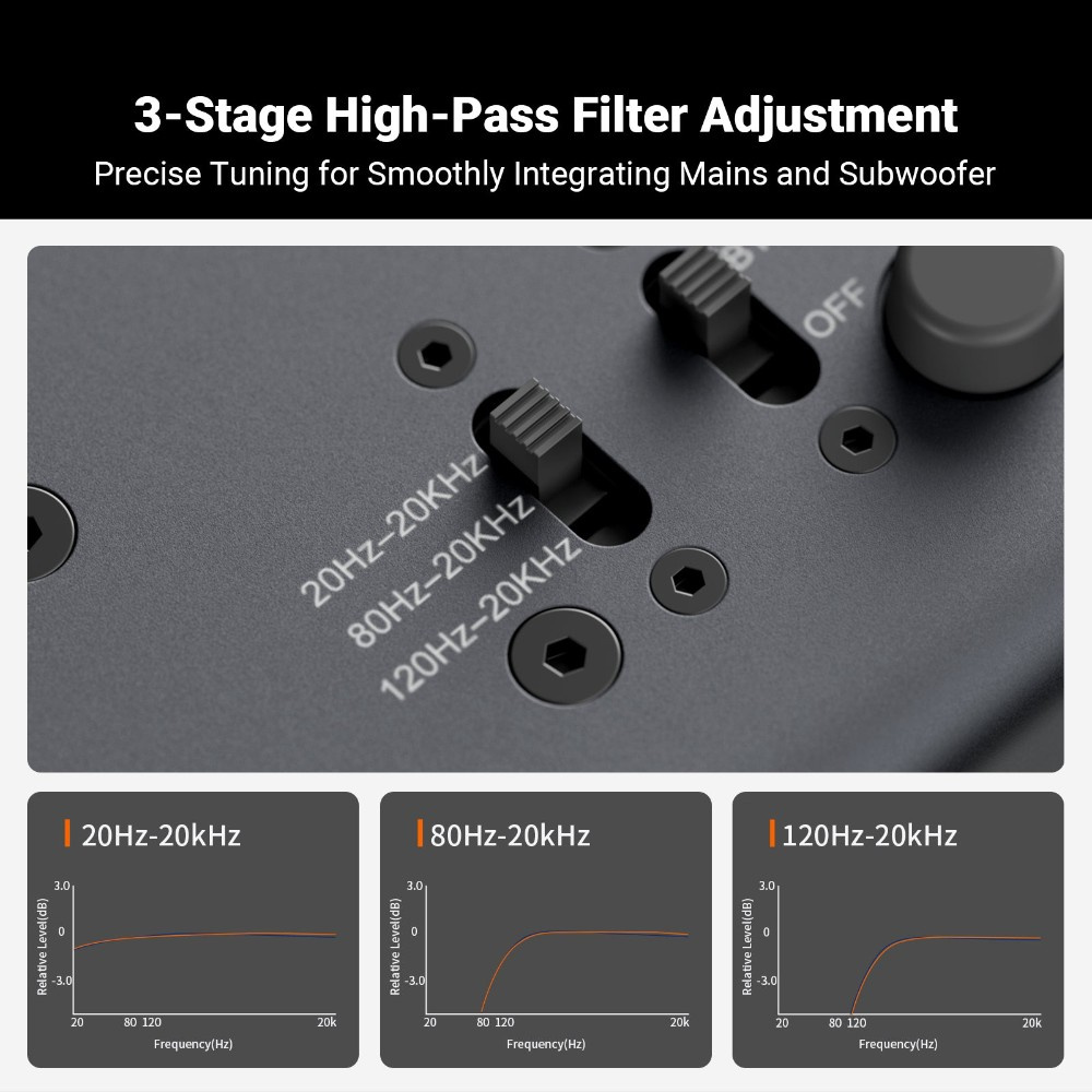 Fosi Audio ZP3 försteg med XLR