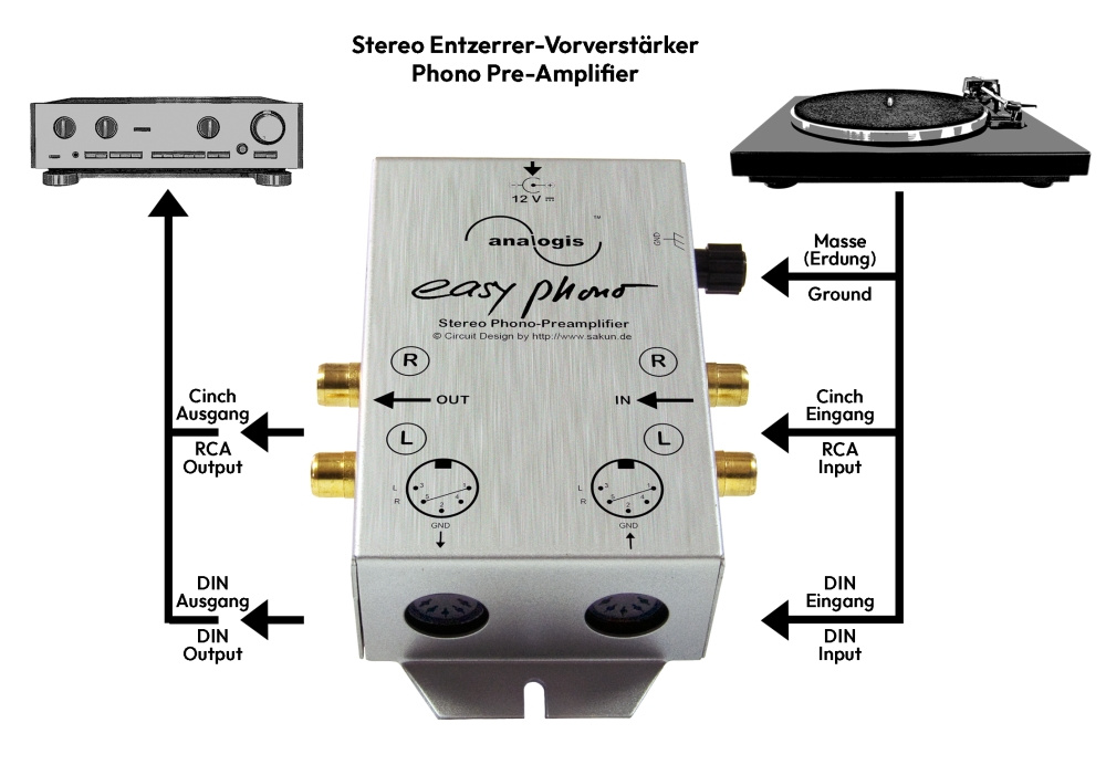 Analogis Easy Phono RIAA-steg med DIN och RCA
