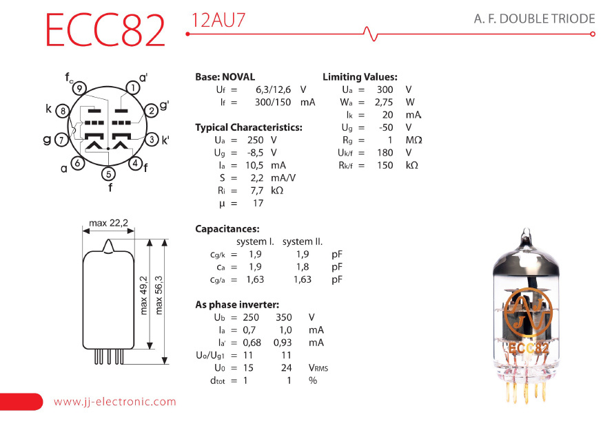ECC82 elektronrör med specifikationer och kopplingsschema.