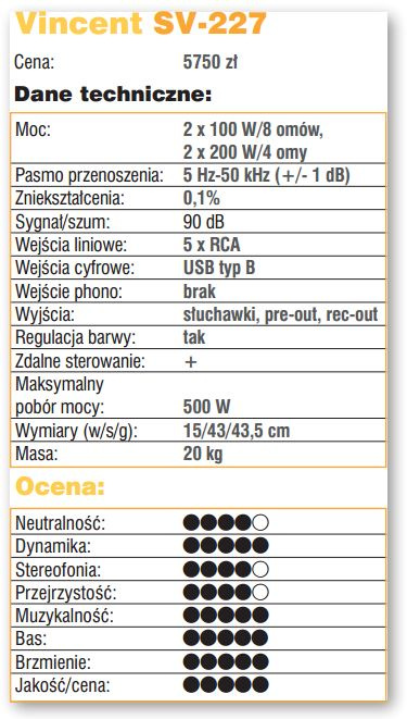 Vincent SV-227 stereoförstärkare med USB och specifikationer.