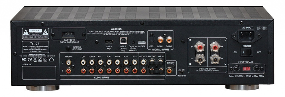 Bakpanelen av en förstärkare med olika ljudingångar och utgångar.