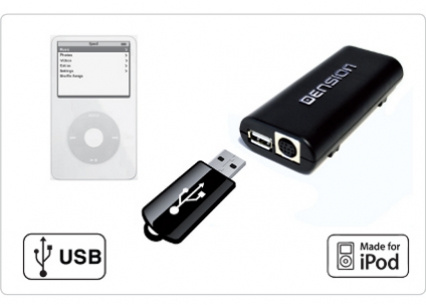 Produktbild av Dension Gateway Lite med USB-anslutning för iPod.