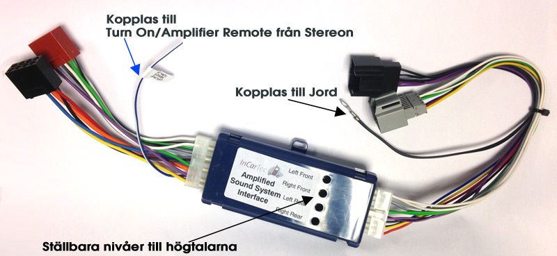 Kablar och kontakter för koppling av SAABs DENSO-navigationssystem.