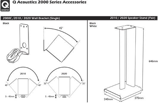 Q Acoustics 2000ST Svart pianolack