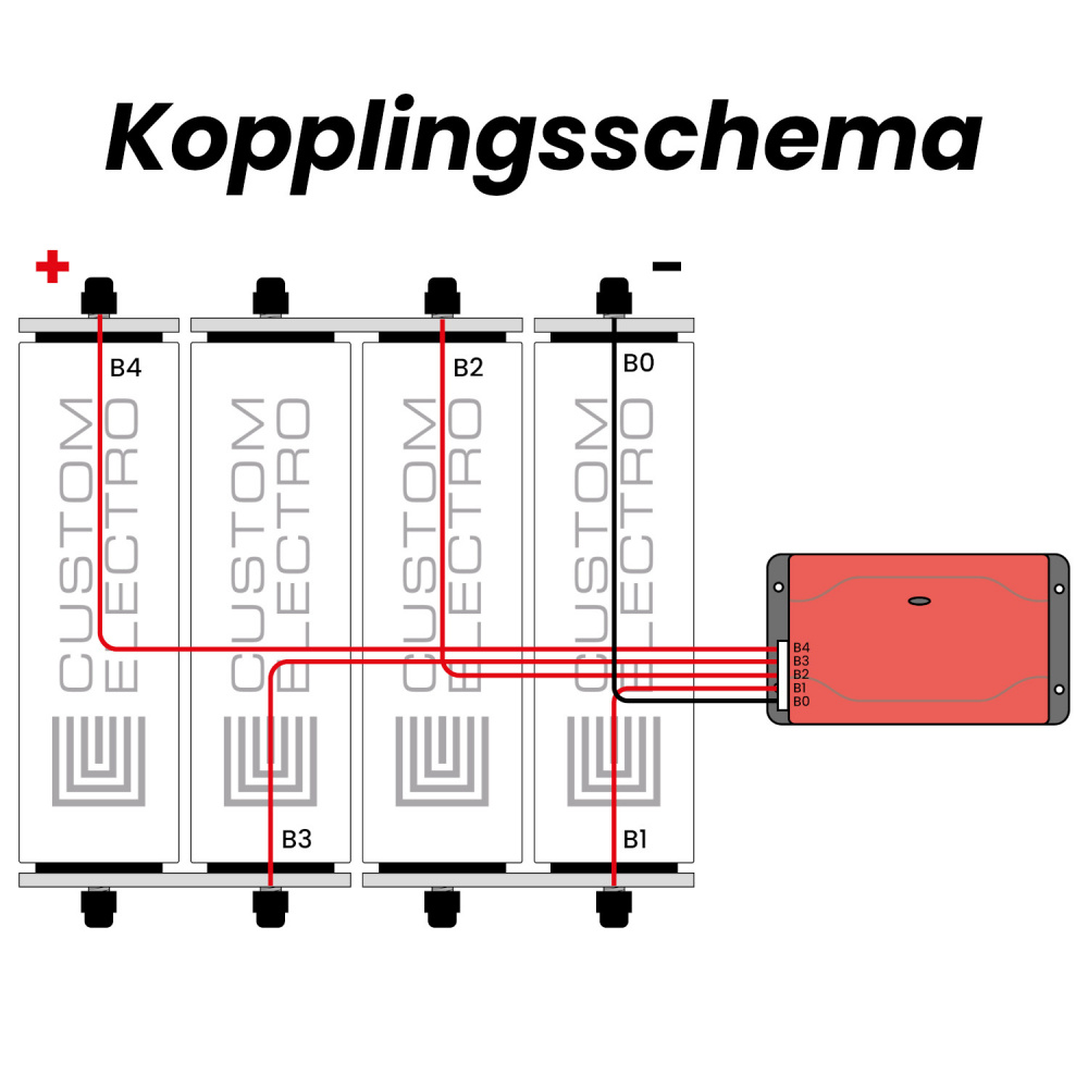 CustomElectro 550BK, balanseringskort med Bluetooth för 4S-batteribank